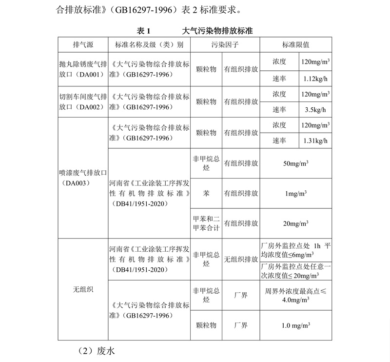 8688体育app注册
